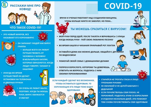 Расскажи мне про COVID-19