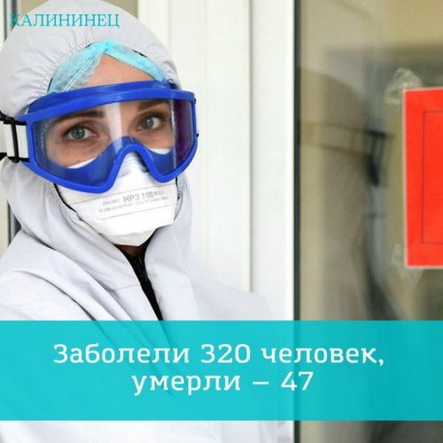За последние сутки в Краснодарском крае коронавирус подтвердили у 320 человек, в том числе у 28 детей